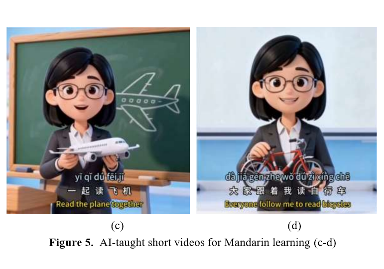 Figure 5.  AI-taught short videos for Mandarin learning (c-d)