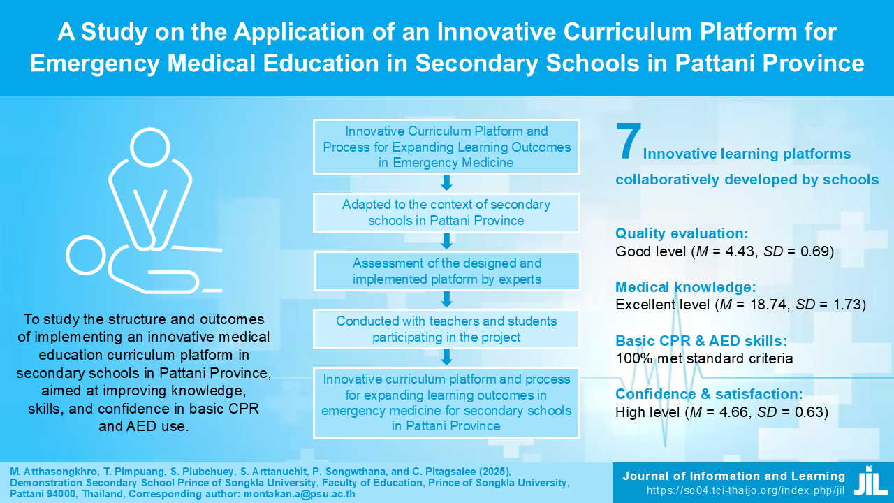 การศึกษาผลการประยุกต์ใช้นวัตกรรมแพลตฟอร์มหลักสูตรเพื่อการเรียนรู้ด้านการแพทย์ฉุกเฉินสำหรับโรงเรียนมัธยมศึกษาในจังหวัดปัตตานี