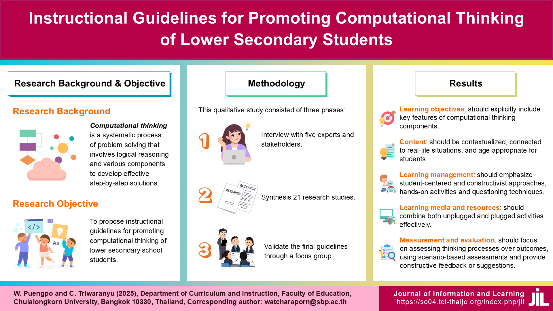 แนวทางการจัดการเรียนการสอนเพื่อส่งเสริมการคิดเชิงคำนวณของนักเรียนมัธยมศึกษาตอนต้น