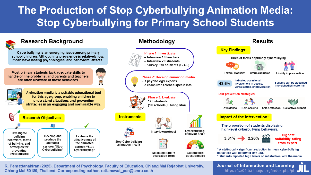 การผลิตสื่อการ์ตูนแอนิเมชัน Stop Cyberbullying: หยุดการกลั่นแกล้งบนโลกไซเบอร์สำหรับนักเรียนในระดับประถมศึกษา
