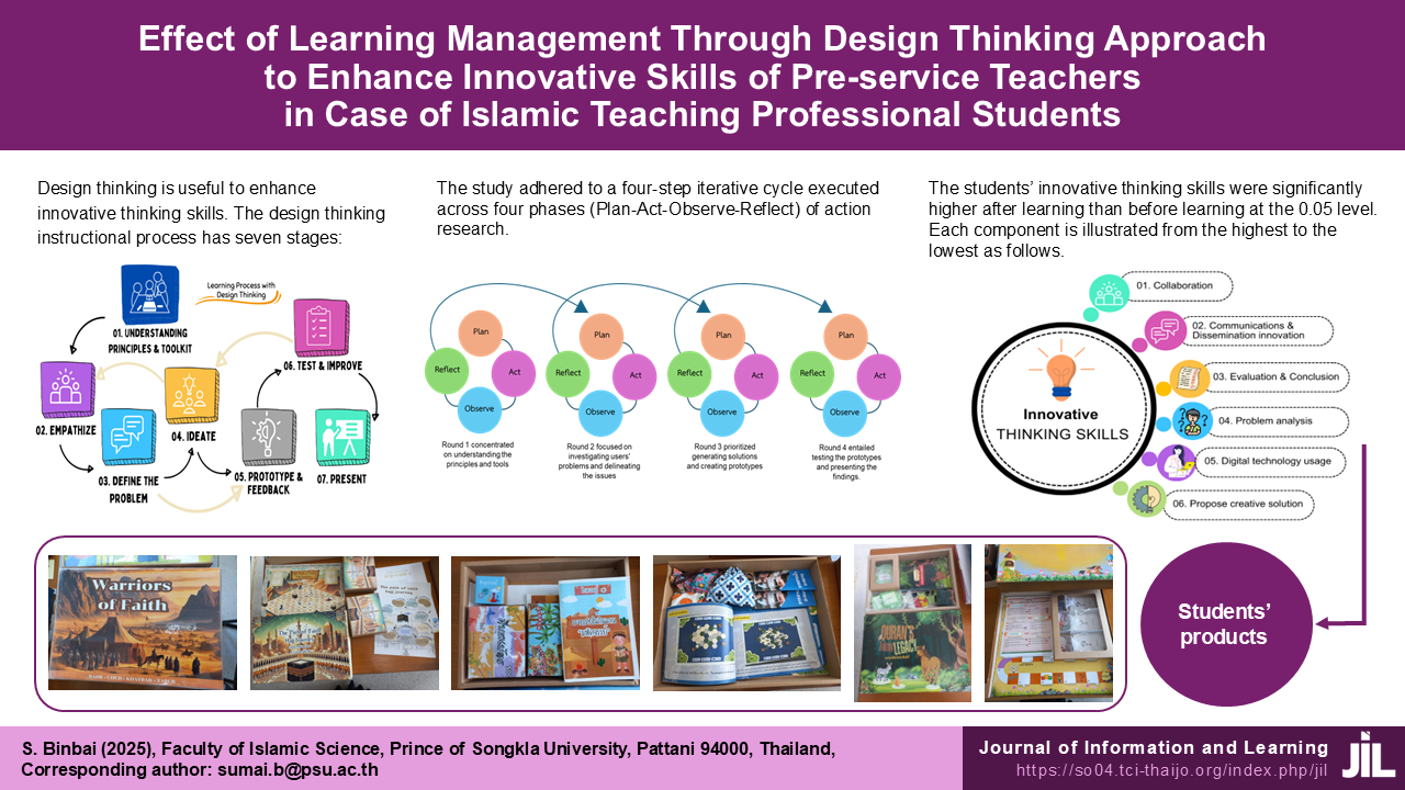ผลของการจัดการเรียนรู้ด้วยกระบวนการคิดเชิงออกแบบเพื่อพัฒนาทักษะการคิดเชิงนวัตกรรมของนักศึกษาวิชาชีพครู กรณีศึกษานักศึกษาสาขาวิชาการสอนอิสลามศึกษา