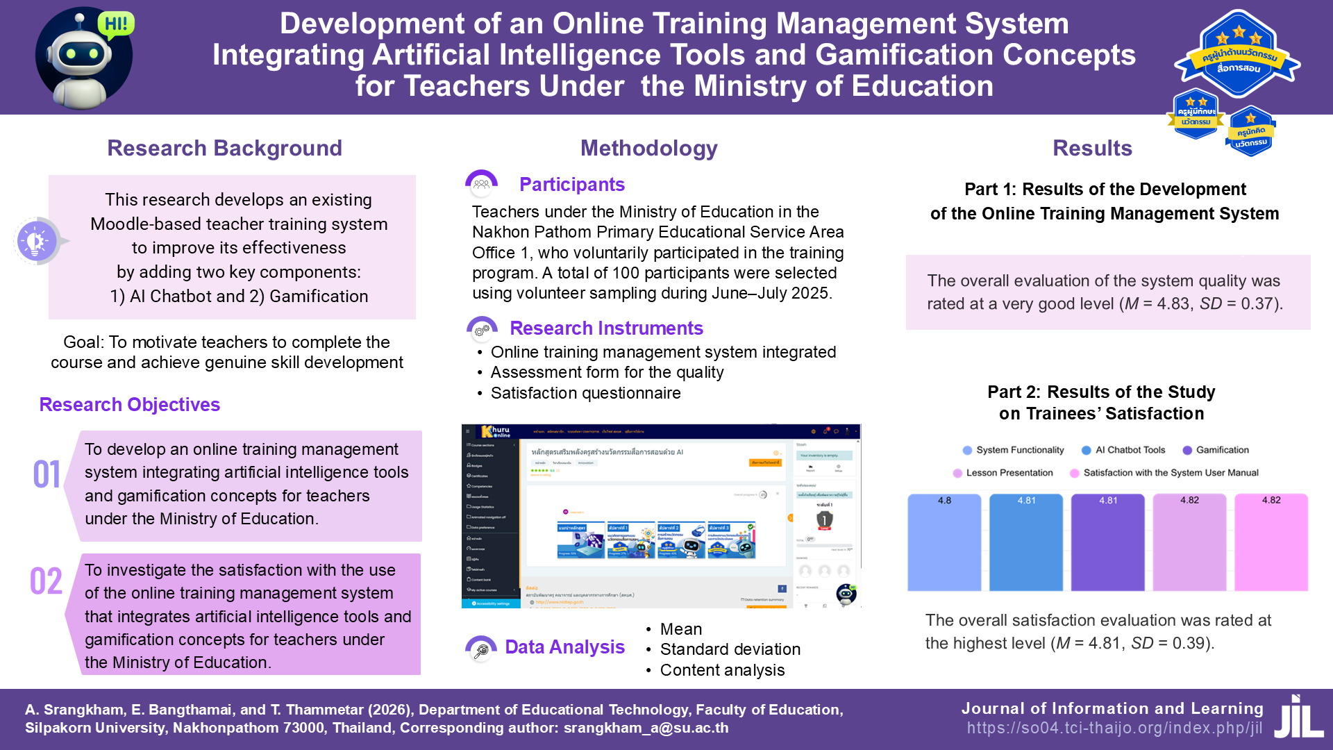 Development of an Online Training Management System Integrating Artificial Intelligence Tools and Gamification Concepts for Teachers under the Ministry of Education