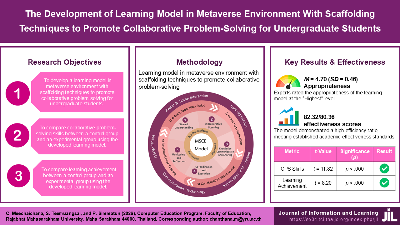 The Development of a Learning Model in the Metaverse Environment Using Scaffolding Techniques to Promote Collaborative Problem-Solving for Undergraduate Students
