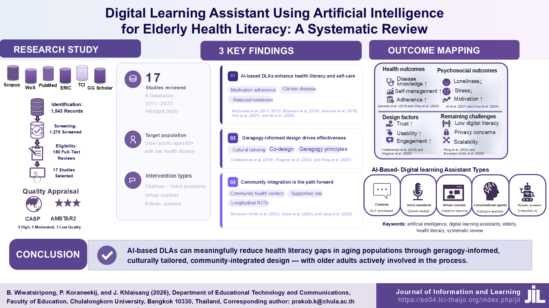 Digital Learning Assistant Using Artificial Intelligence for Elderly Health Literacy: A Systematic Review