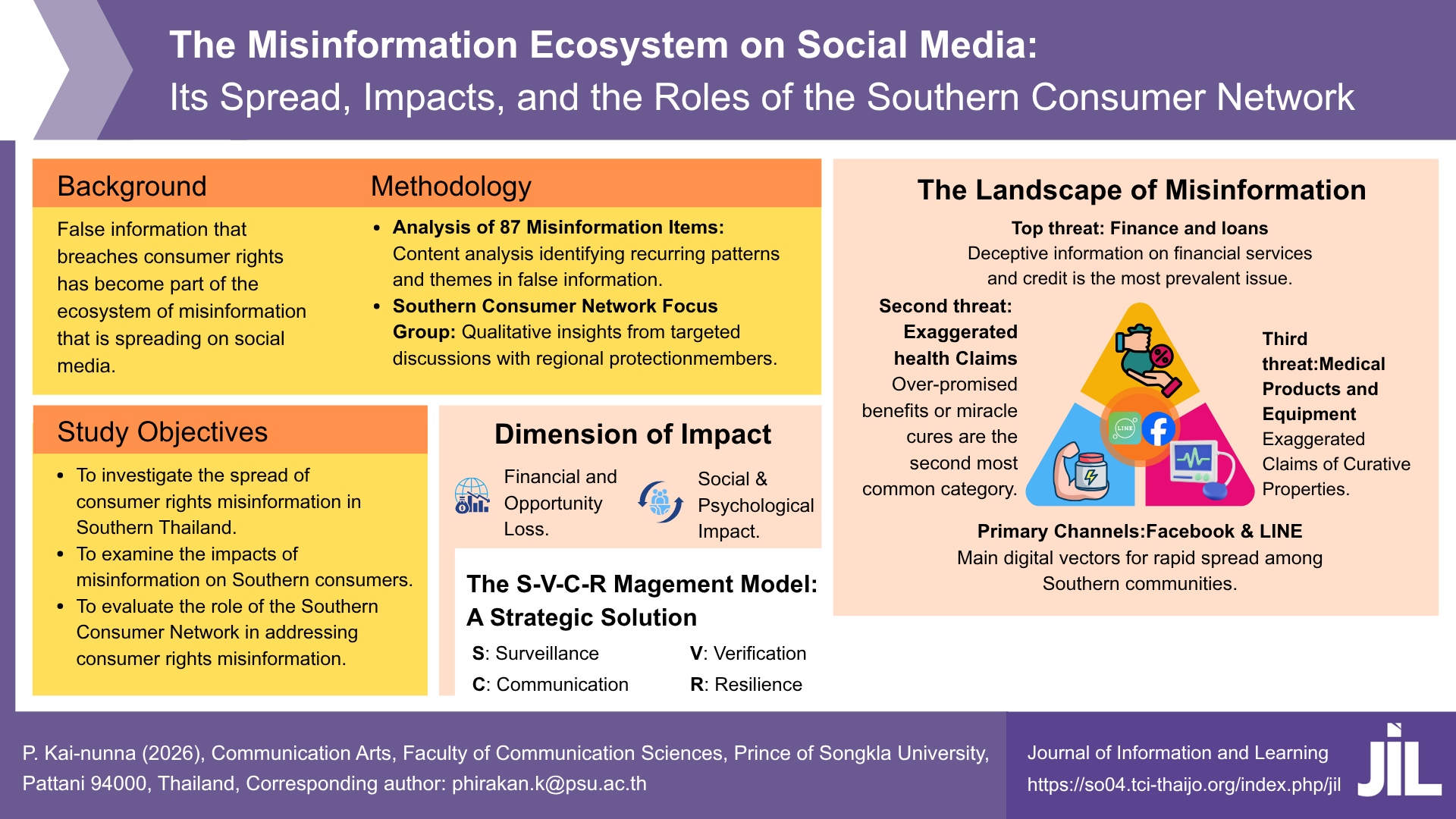 The Misinformation Ecosystem on Social Media: Its Spread, Impacts, and the Roles of the Southern Consumer Network